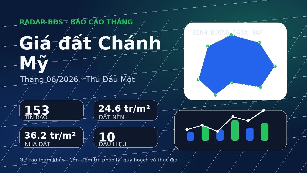 Thumbnail Chánh Mỹ