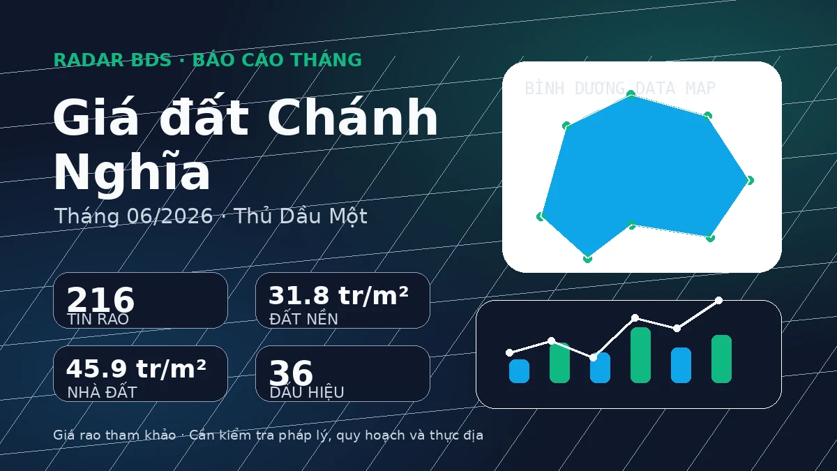 Thumbnail Chánh Nghĩa