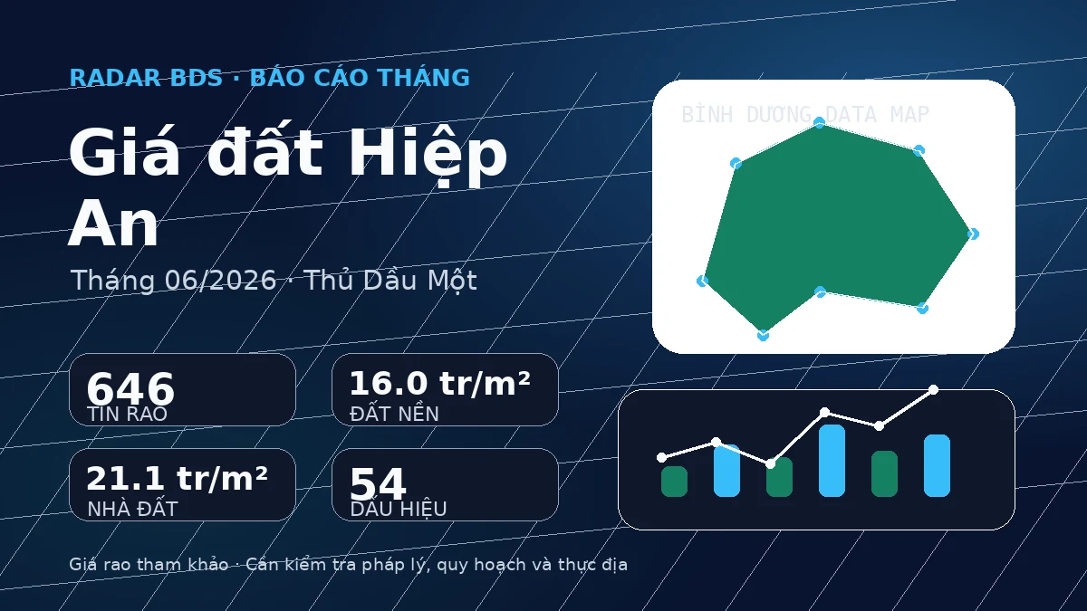 Thumbnail Hiệp An