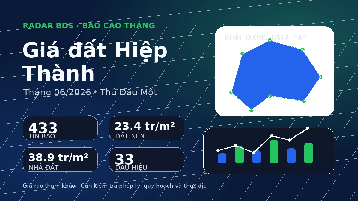 Thumbnail Hiệp Thành