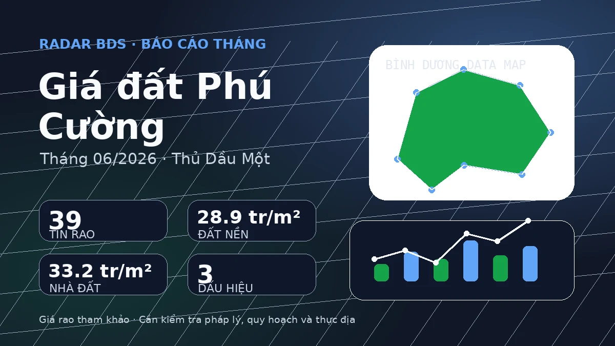 Thumbnail Phú Cường