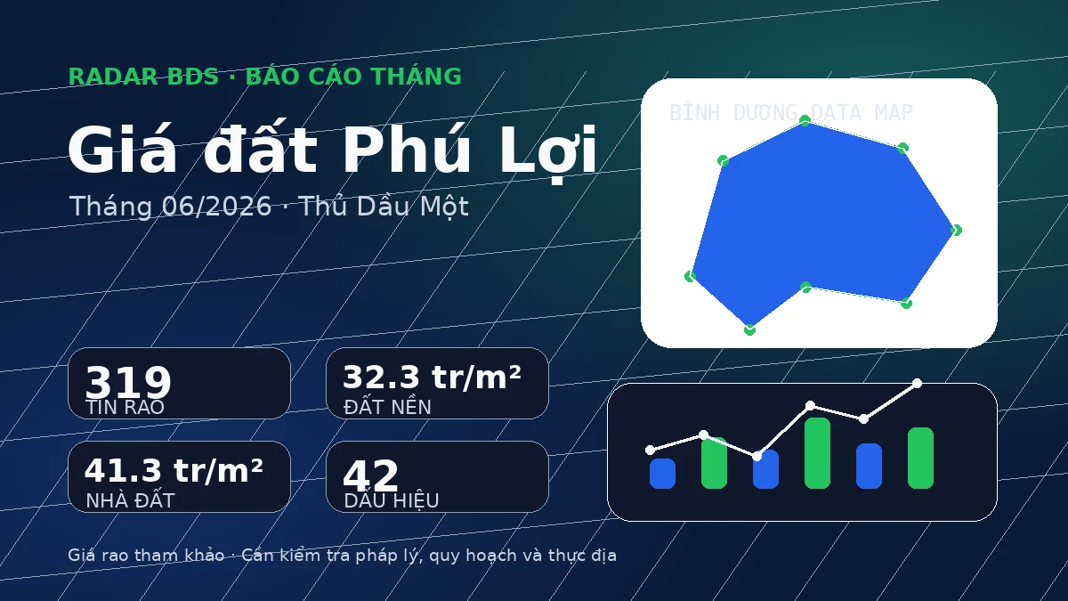 Thumbnail Phú Lợi