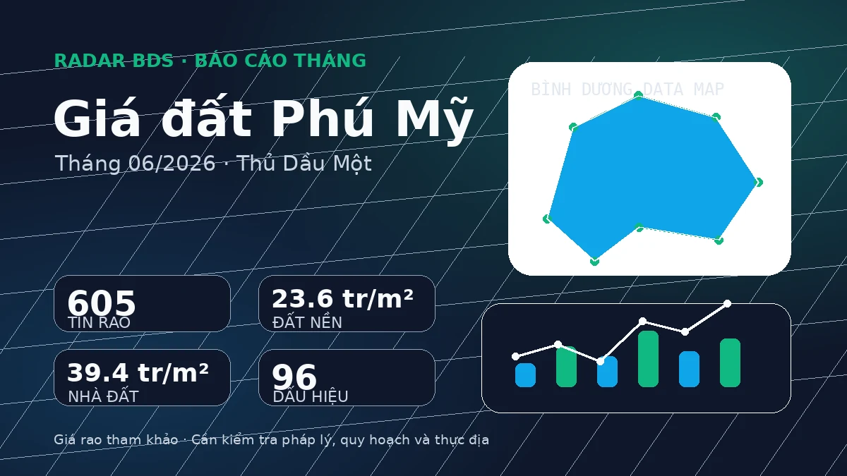 Thumbnail Phú Mỹ