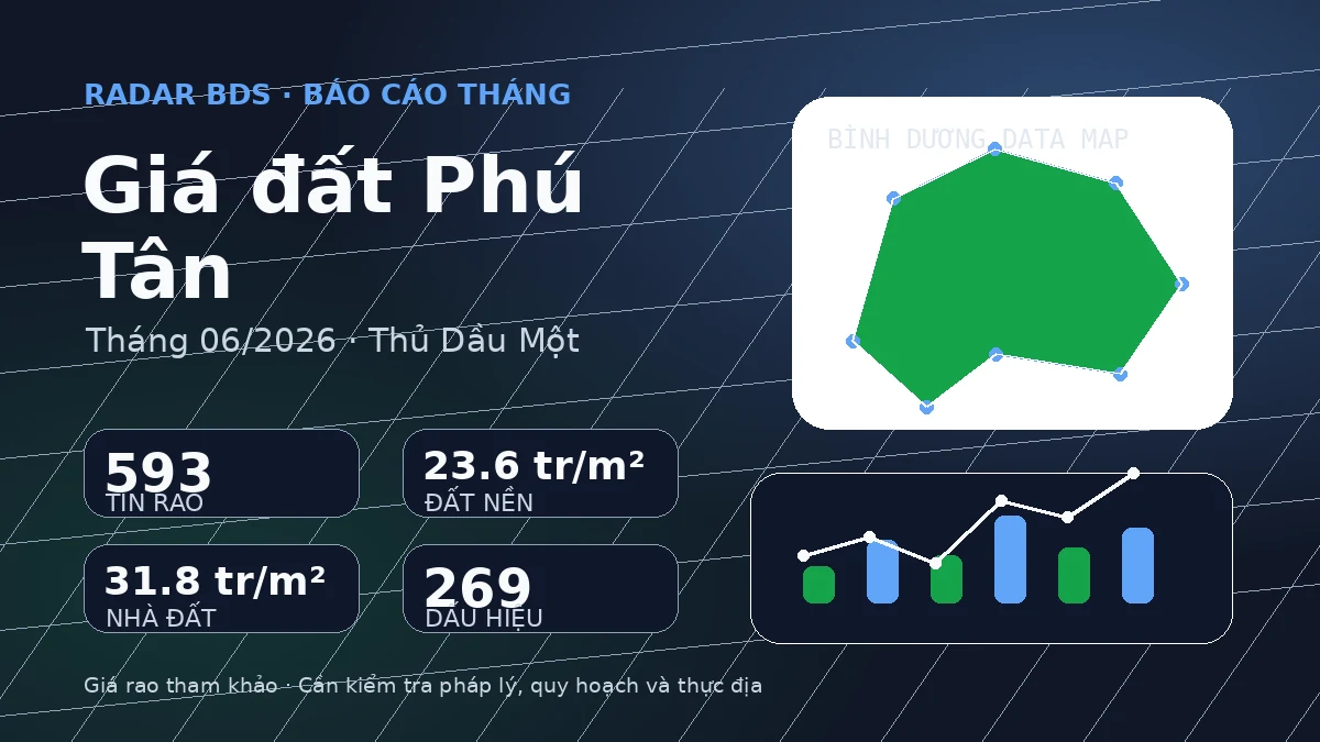 Thumbnail Phú Tân