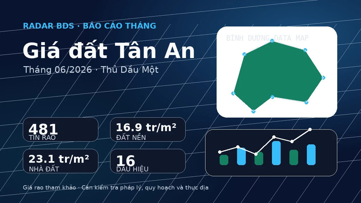 Thumbnail Tân An